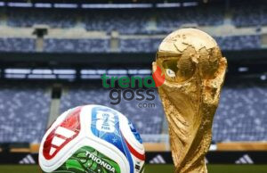 2026 World Cup: 27 Teams Confirm Qualification