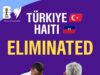Shock Exit! Turkey and Haiti Become First Nations Knocked Out of 2026 World Cup Race