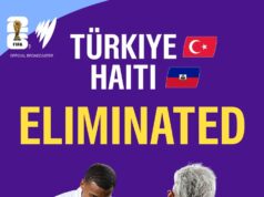 Shock Exit! Turkey and Haiti Become First Nations Knocked Out of 2026 World Cup Race